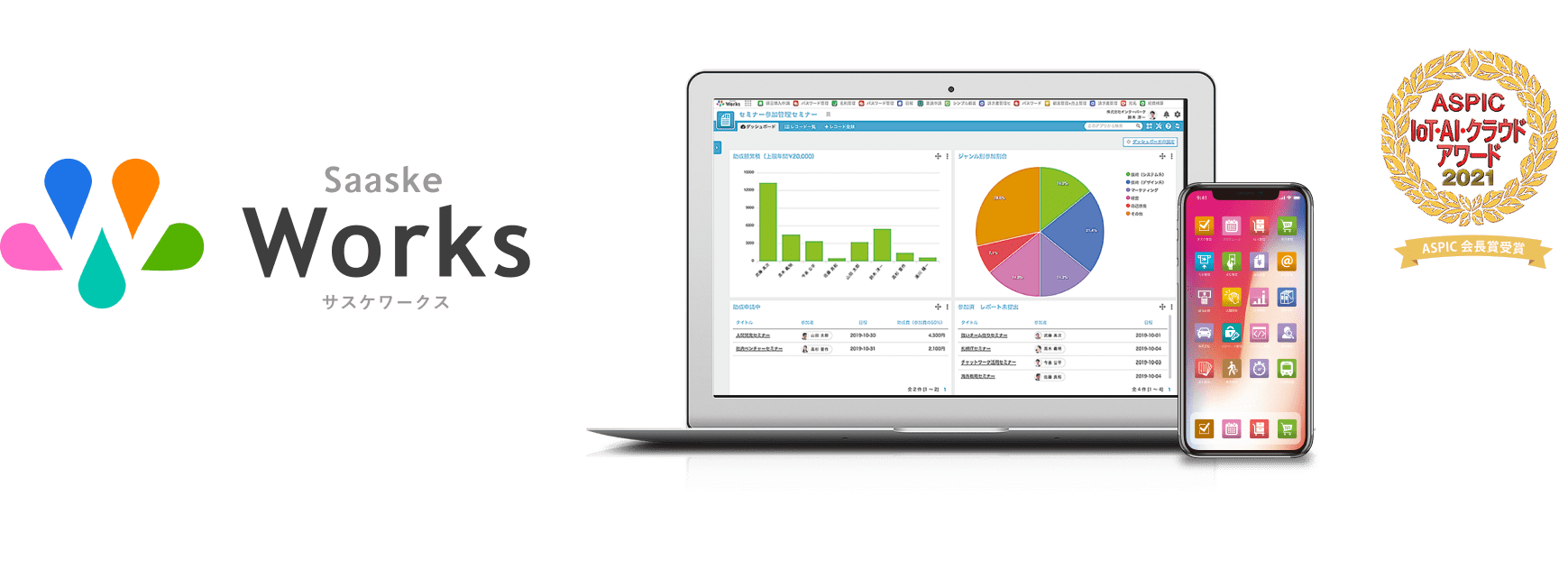 ノーコードWEBアプリ作成ツール サスケWorks（サスケワークス）