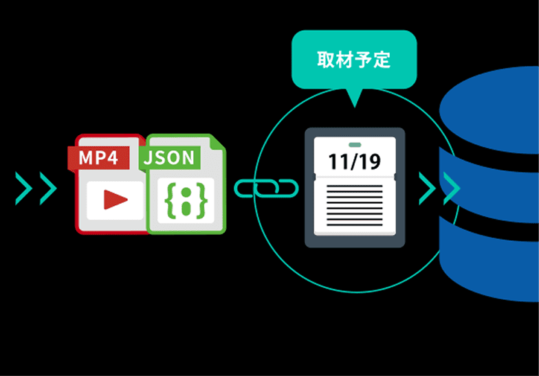 伝送の手軽さを追求した、革新的なシステムです。