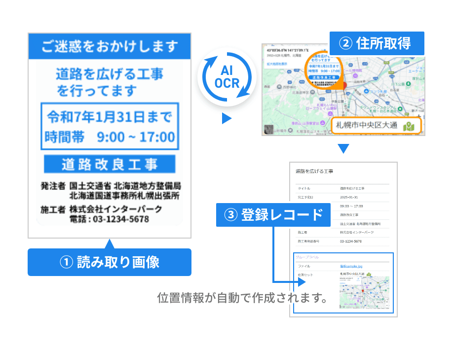 住所自動登録機能との連携