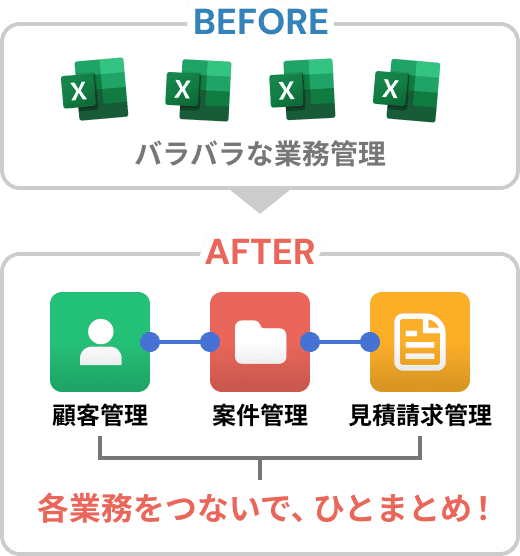 before