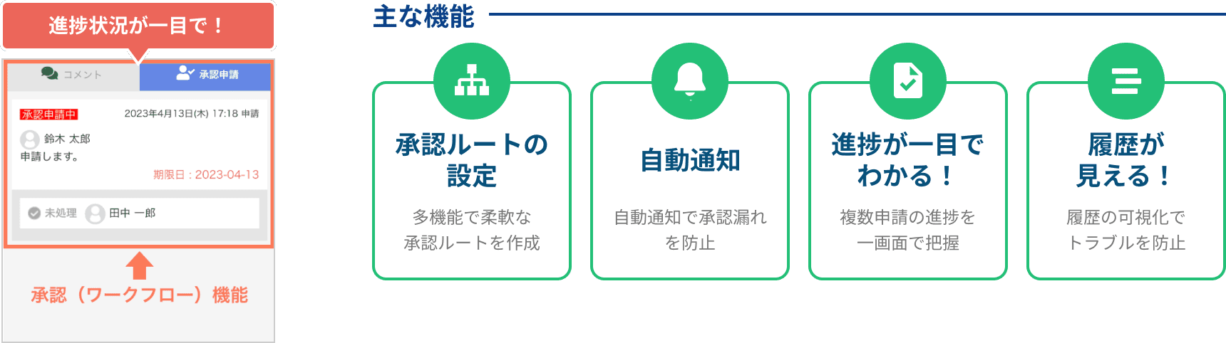 パートナー企業様