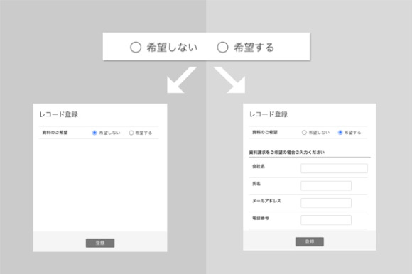 入力項目の条件分岐