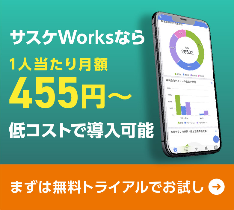 サスケWorksなら1人当たり月額455円〜低コストで導入可能｜まずは無料トライアルでお試し